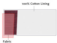 100% Cotton Lining